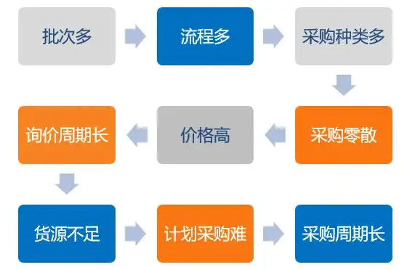 厦门工贸法人游东申:企业发展背后的智慧与策略